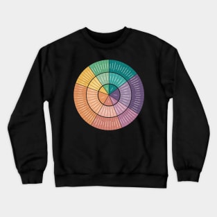 Wheel of emotions Crewneck Sweatshirt